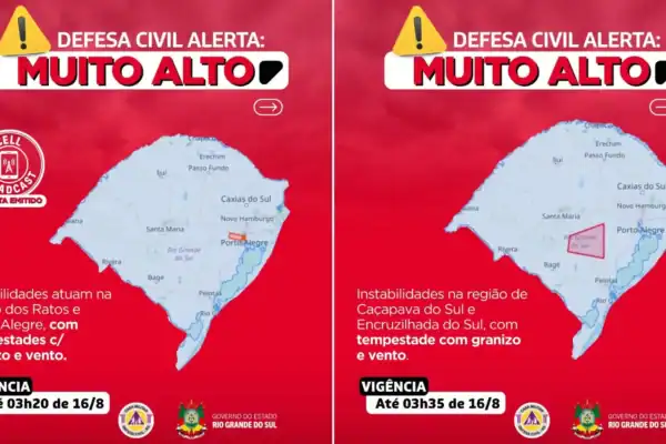Defesa Civil alerta para chuva com raios em SP; temporais no Sul seguem até segunda-feira